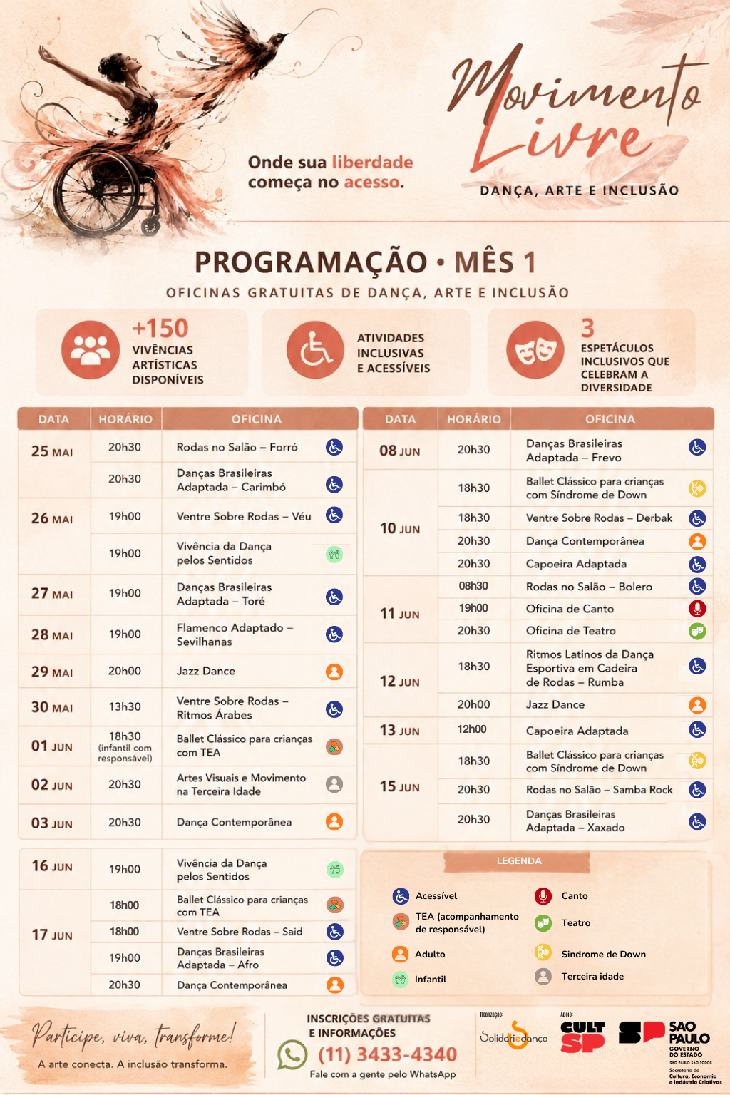 Mês 1 – Projeto Movimento Livre
